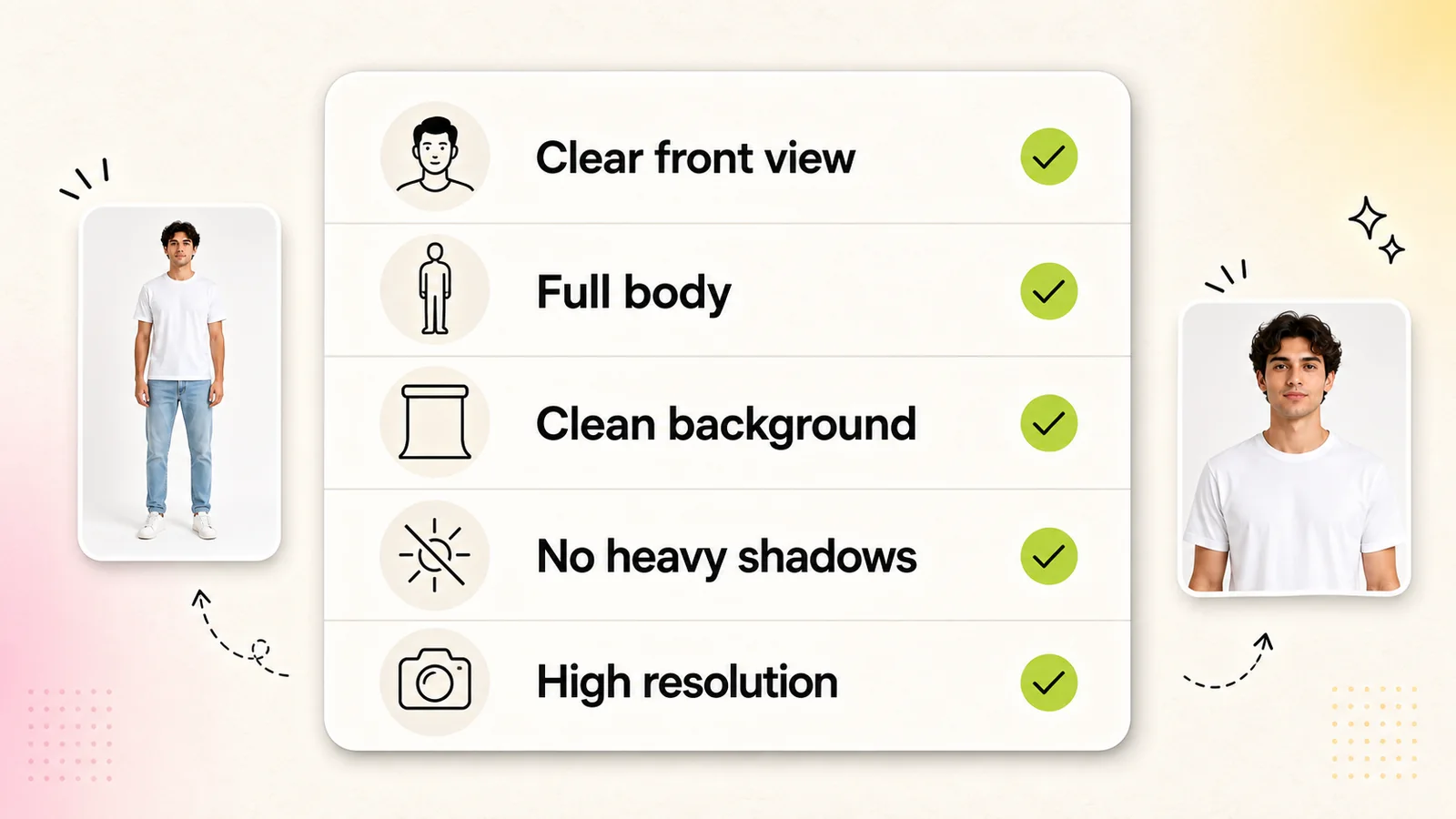 Checklist UI showing upload requirements for AI virtual try-on photos